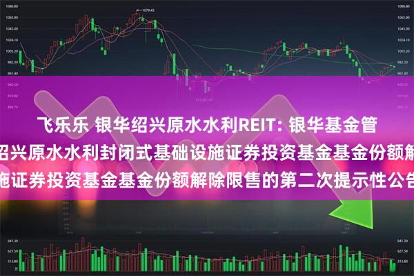 飞乐乐 银华绍兴原水水利REIT: 银华基金管理股份有限公司关于银华绍兴原水水利封闭式基础设施证券投资基金基金份额解除限售的第二次提示性公告